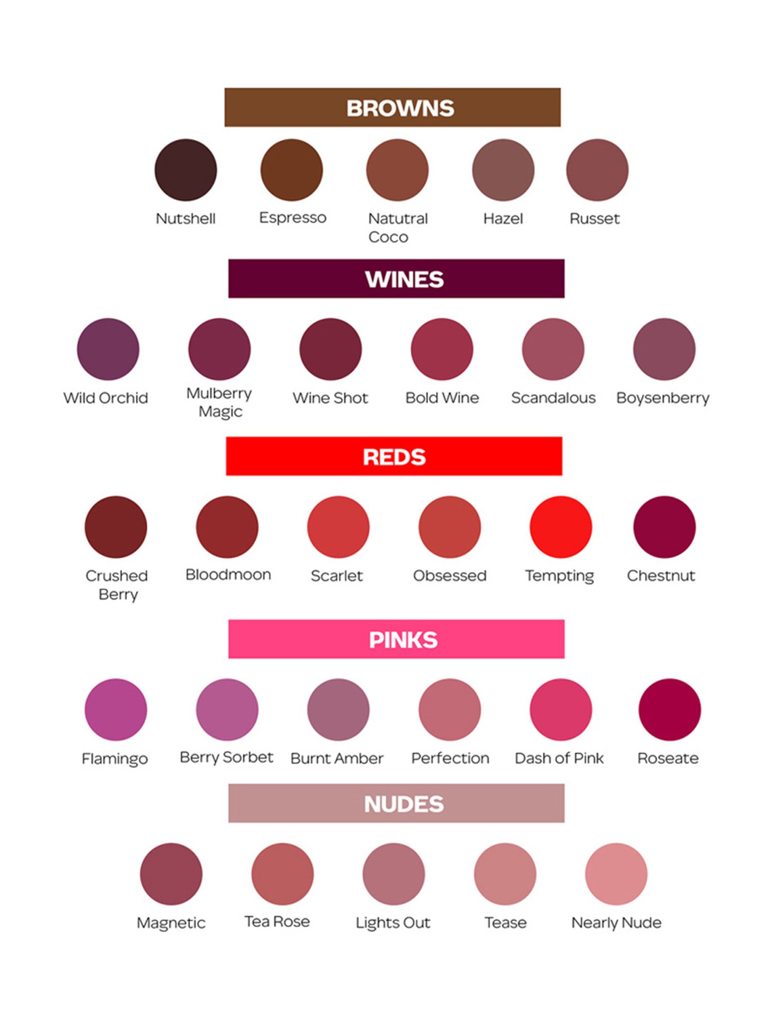 Faces Canada Ultime Pro HD Intense Matte Lips Primer Scarlet 06 - 1.4 gm