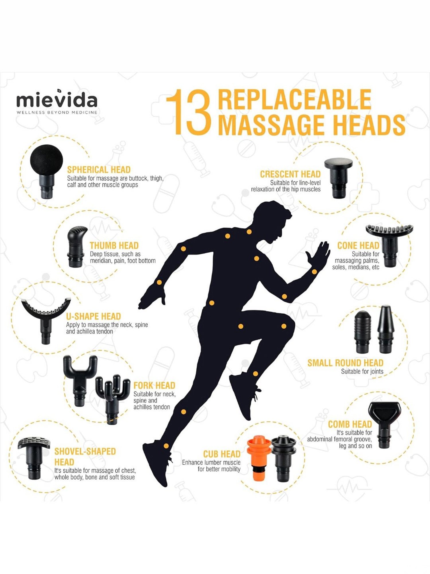 Hyperice Hypersphere, Massager Ball