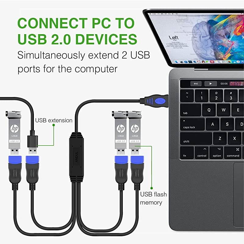 USB Splitter 1 To 4  USB 20 Y Splitter Charger Cable Power Cord Extension Hub Adapter for MacBook Laptop LED EtcNavy