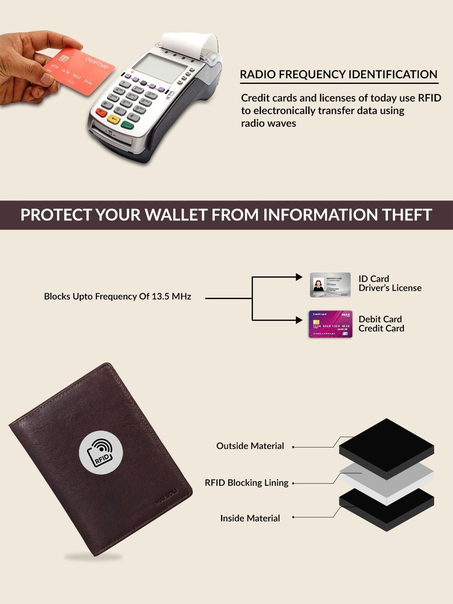 Mai Soli Explorer Chestnut Brown Formal Leather Passport Wallet for Unisex