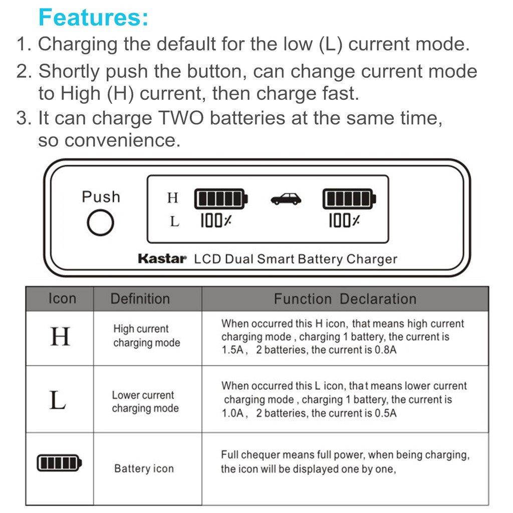 Kastar LCD Dual Smart Fast Charger & Battery (3 PACK) for Nikon EN-EL4, EN-EL4A, ENEL4, ENEL4A and Nikon D2Z, D2H, D2Hs, D2X, D2Xs, D3, D3S, D3X, F6 Camera, Nikon MB-D10, D300, D300S, D700, MB-40 Grip