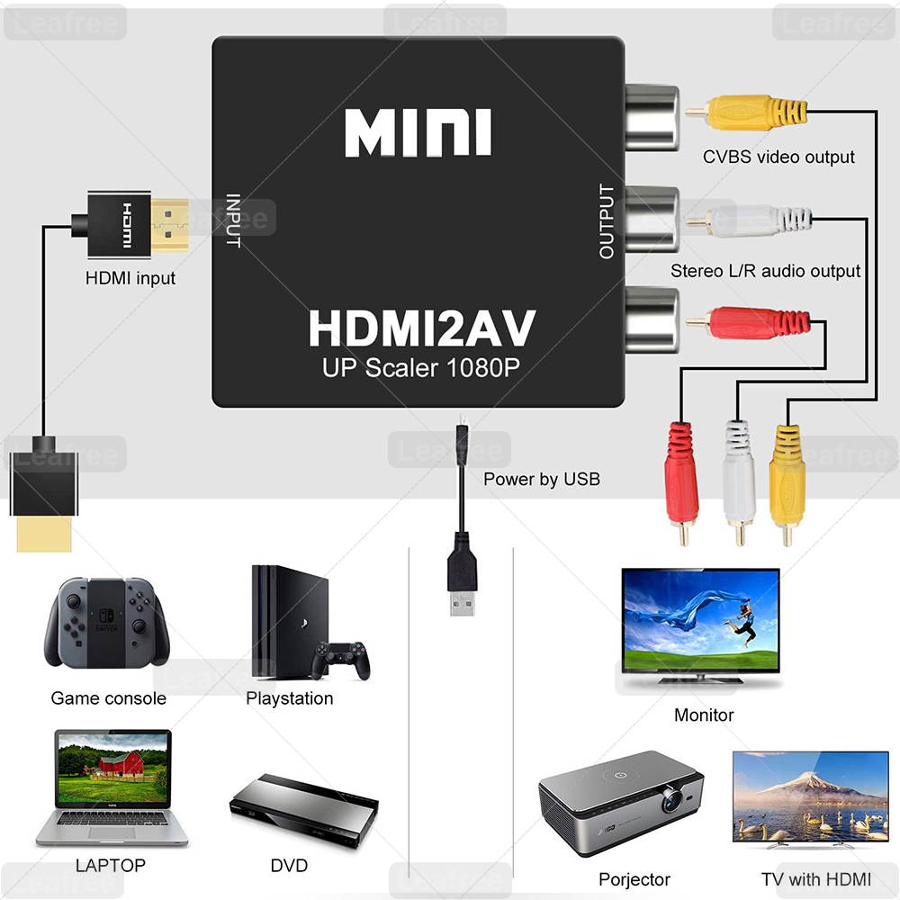 HDMI to AV Converter, HDMI to RCA, HDMI to AV, 1080P HDMI to 3RCA CVBS AV Composite Video Audio Converter Adapter Supports PAL/NTSC with USB Charge Cable for PC Laptop HDTV DVD