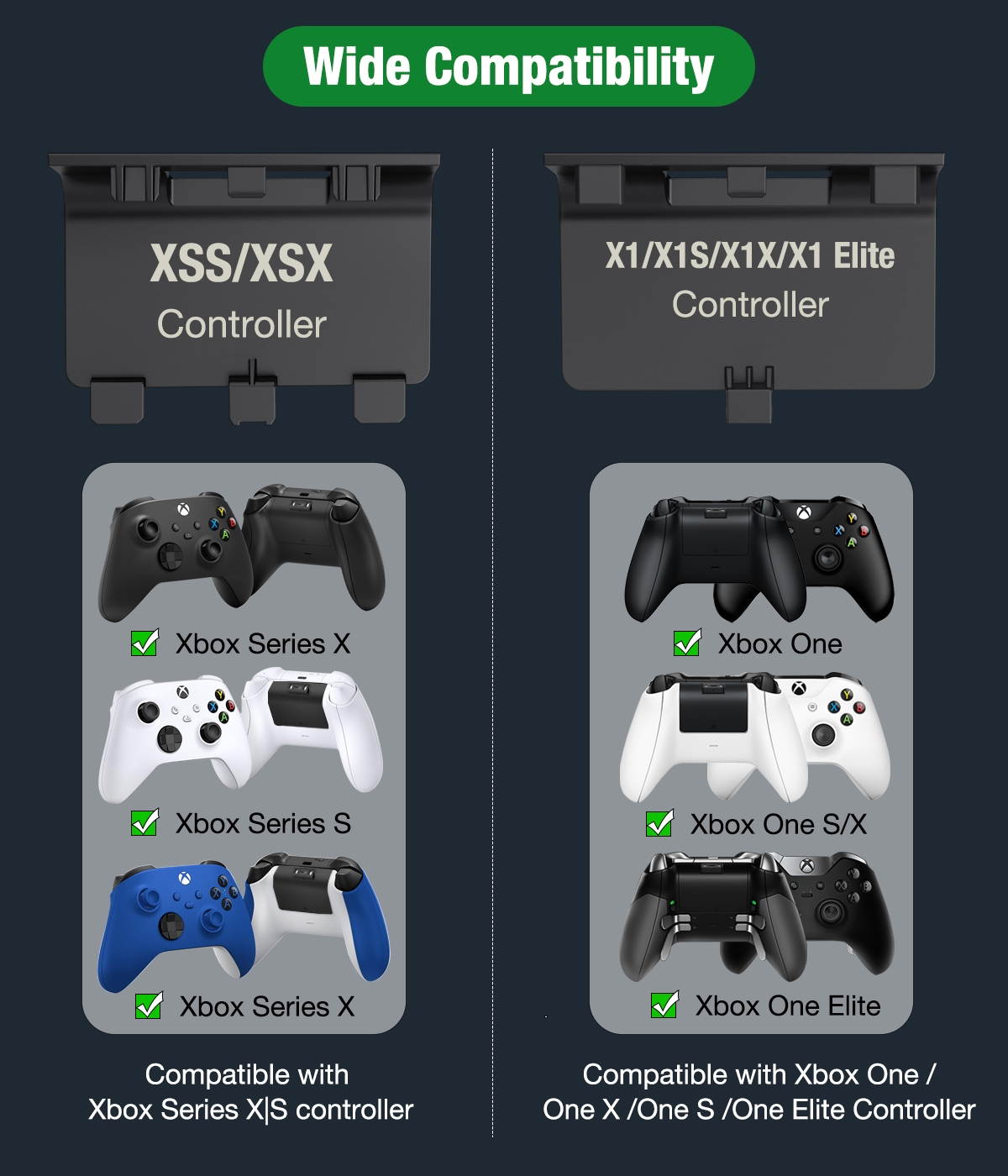 BEBONCOOL Xbox one controller charger,Controller Charger Station for Xbox One/One S/One X/One Elite/Series X|S with 2X 1200mAh Battery Pack