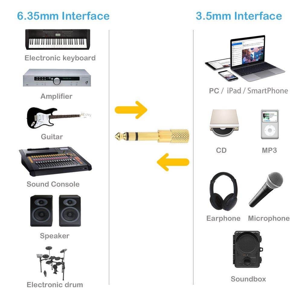 Quarter inch Adapter, 6.35mm (1/4 inch) Male to 3.5mm (1/8 inch) Female Headphone Jack Plug, Gold Plated, 6 Pack - JOLGOO