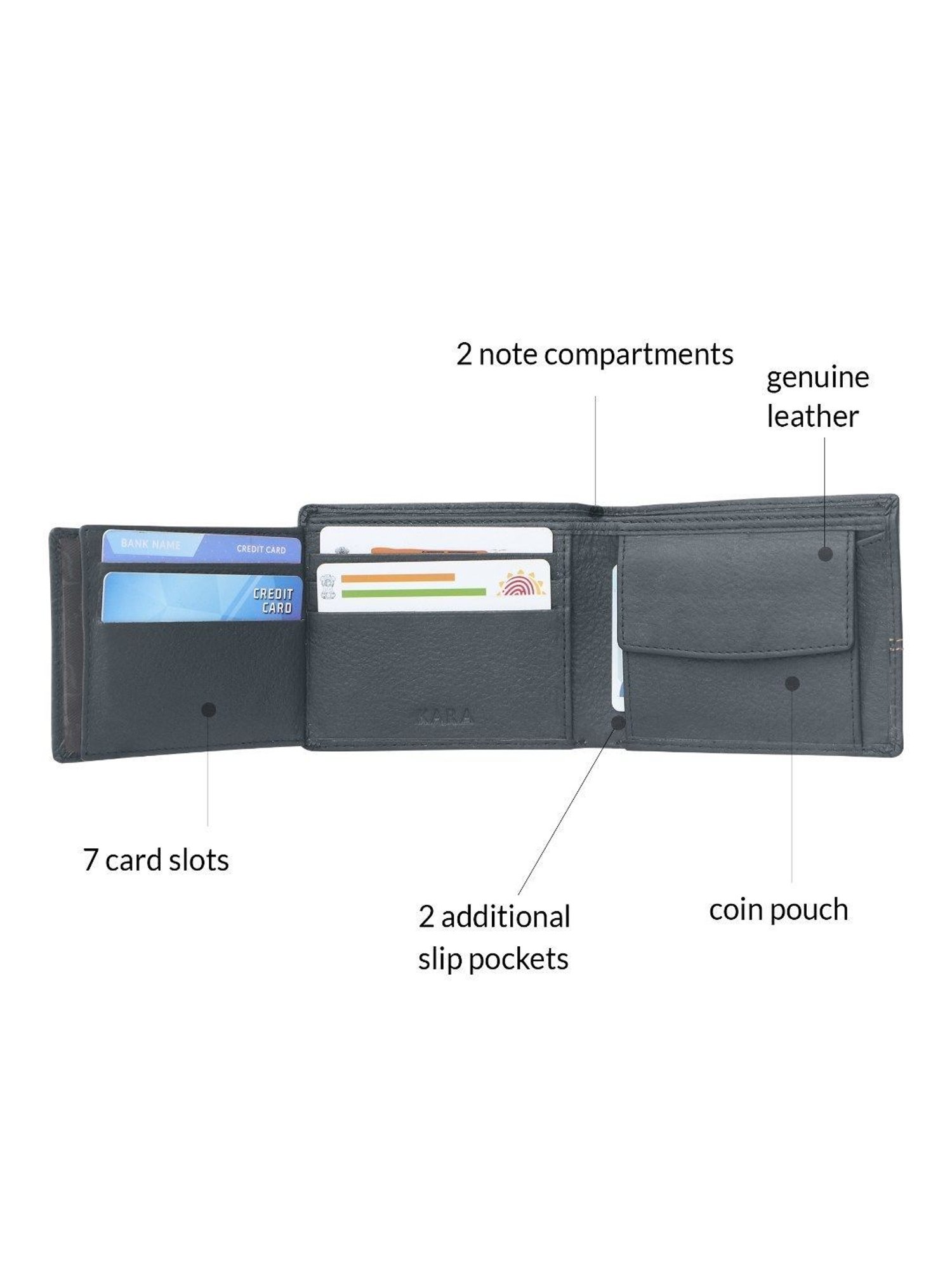 Kara Blue Leather Bi-Fold Wallet for Men