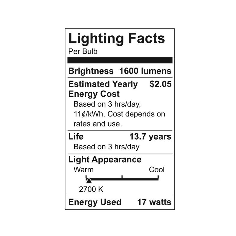 General Electric 100w 2pk A21 LED Bulb White