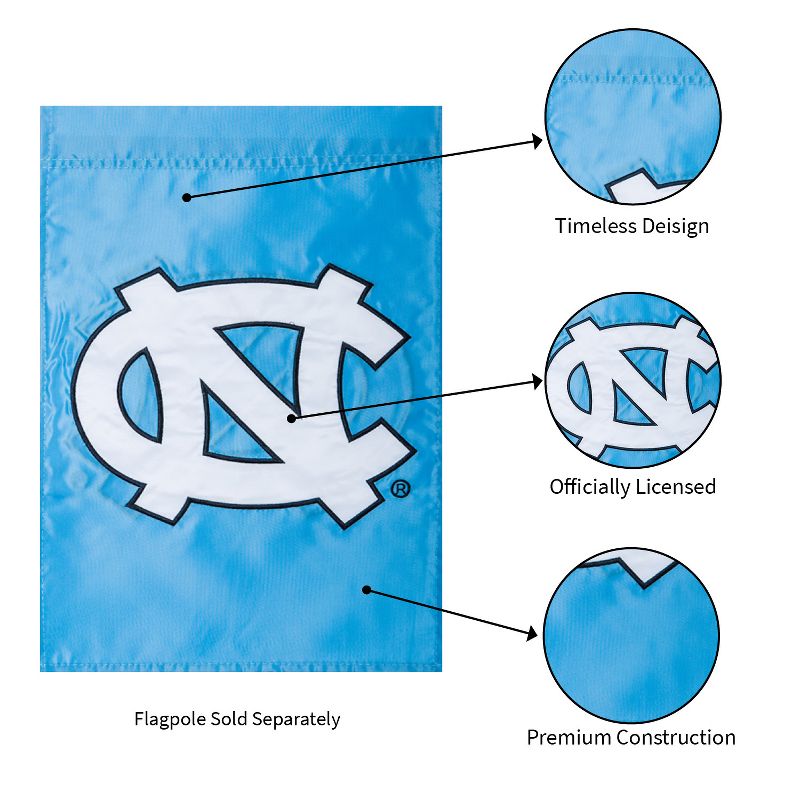 Evergreen Team Sports America North Carolina Flag