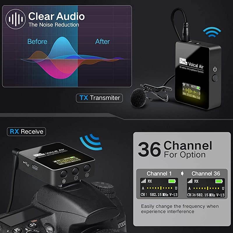 Wireless Lavalier Microphone Compact Wireless Microphone System Transmitter and Receiver for CameraSmartphonesDSLRMirrorless and Video CamerasMobile Devices YouTube Facebook Live