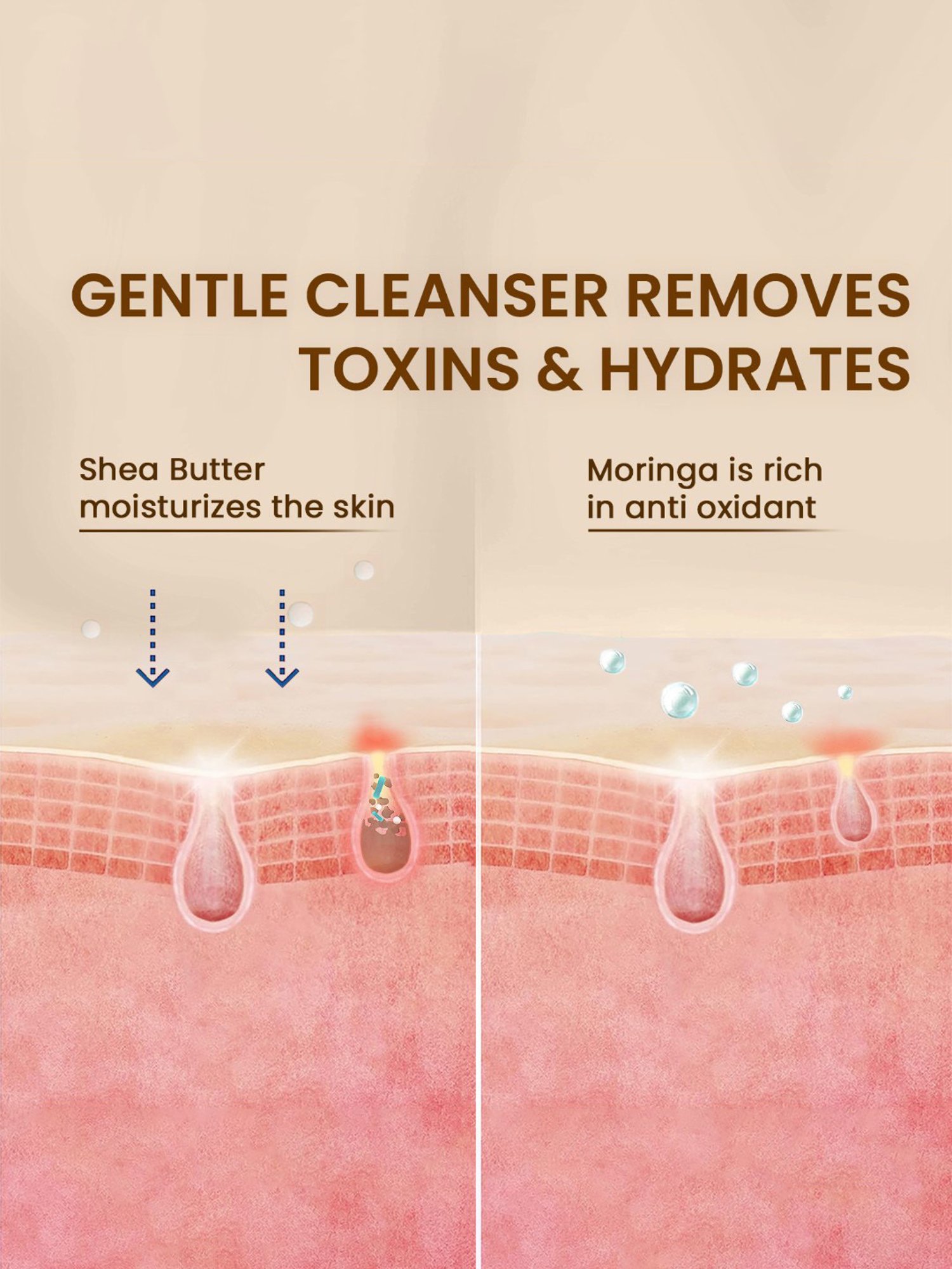 Skin Pot Co. Ultra Detox Face Wash - 150 ml