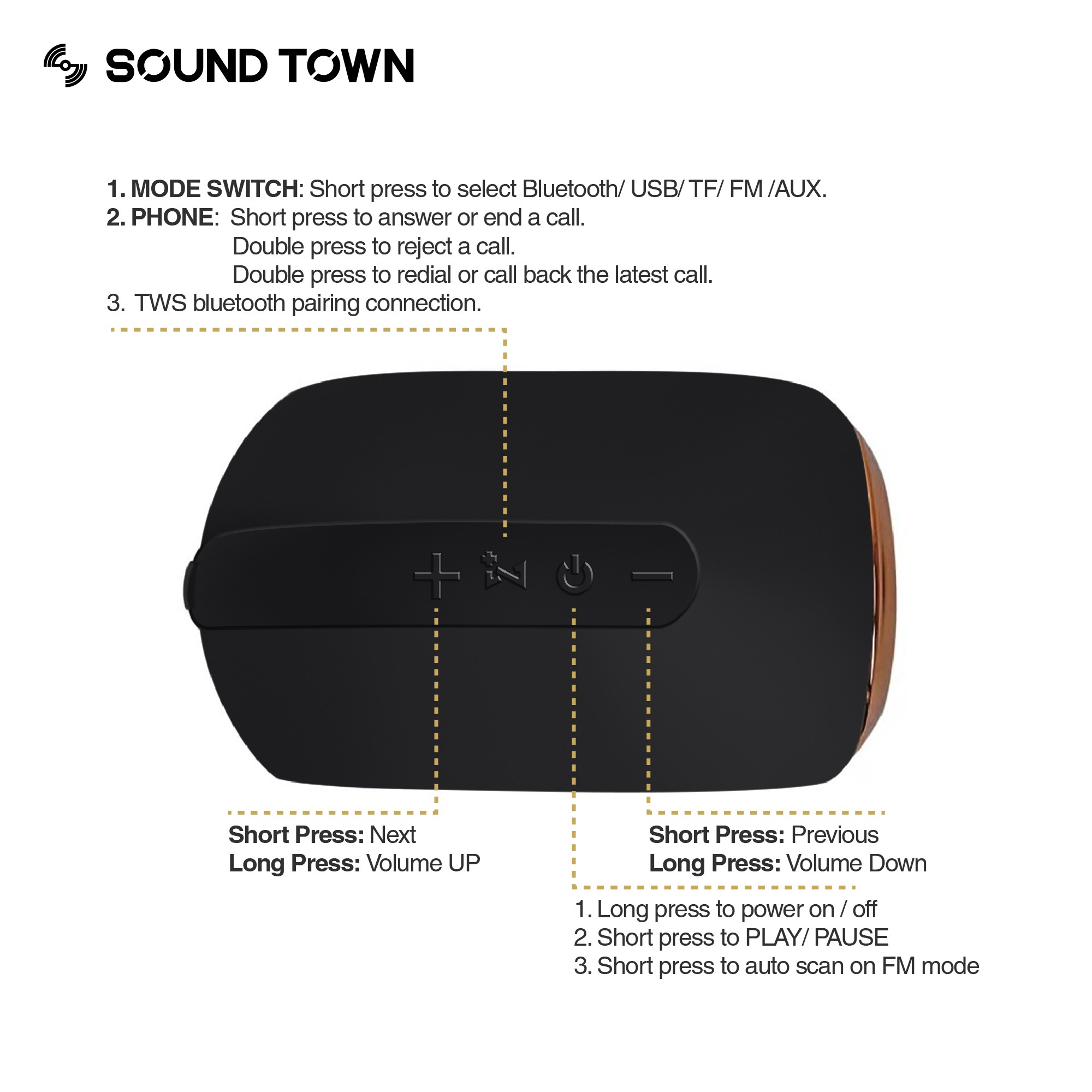 Sound Town 2-Pack X6 Waterproof Portable Bluetooth Speakers, TWS Bluetooth, IPX54, Stereo Sound, Built-in Mic for Phone Calls, for Home and Outdoor, Red (X6-RD-PAIR)