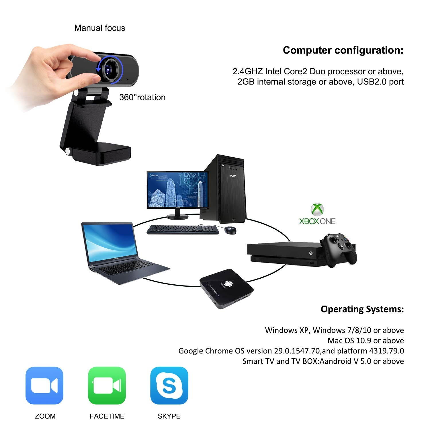 1080 Full HD Webcam with Stereo Microphone USB Desktop Laptap Webcam