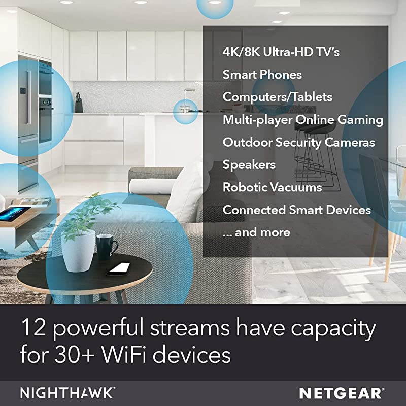 Nighthawk AX12 12Stream WiFi 6 Router RAX120 AX6000 Wireless Speed up to 6Gbps | Coverage for LargetoVery Large Homes 3500 sq ft | 4 x 1G 1 x 255G Ethernet Ports | 2 x 30 USB