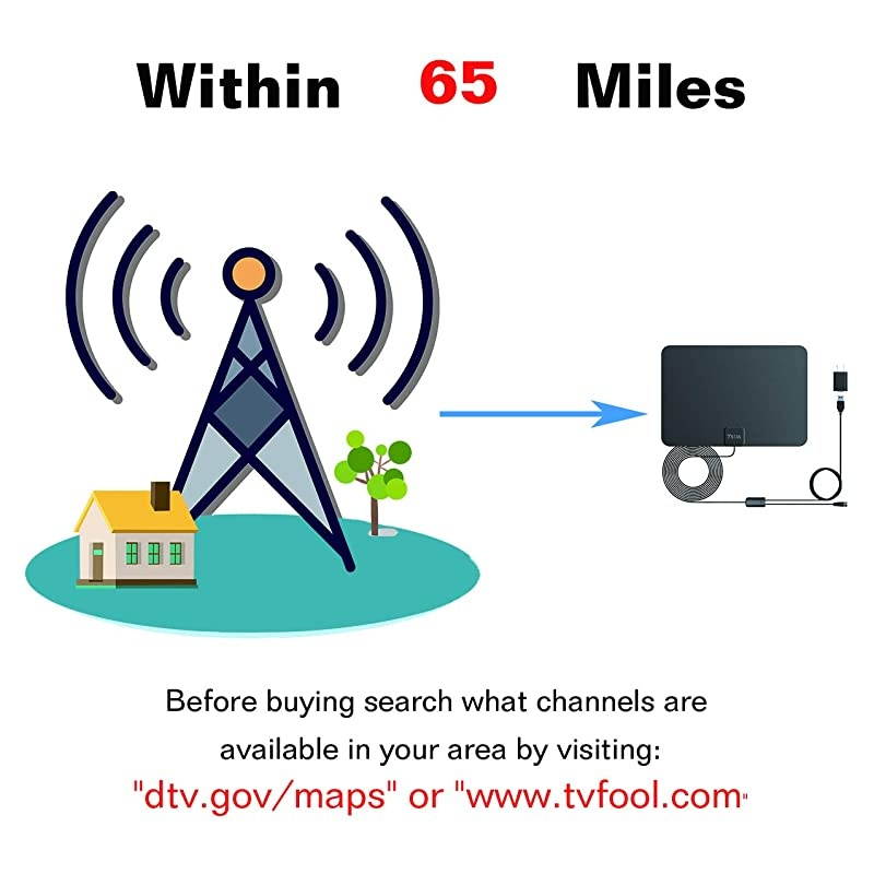 Indoor Amplified HD TV Antenna Up to 45 65 Mile Range Support 8K 4K 1080p VHF UHF Free view Television Local Channels for All Indoor TVs with Longer 165ft Coax Cable