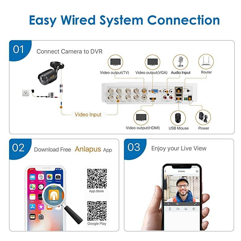 1080p Home Security Camera System, 8 Channel 1080N CCTV DVR Recorder with 8pcs 1080p Surveillance Bullet Cameras(No Hard Drive)