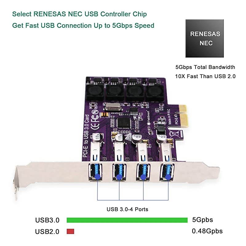 PCI ExpressPCIe 4 Ports USB 30 Expansion Card for Windows XP7Vista88110 Desktop ComputerSuperspeed 5Gbps BanwidthBuild in SelfPowered TechnologyFSU4LPro Purple