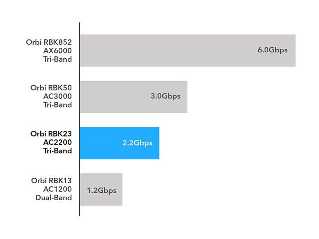 STANSTAR Multifunctional Wall Mount Bracket, Router Hanging Storage Artifact, Easy to Use and Keep Your House Cleaner