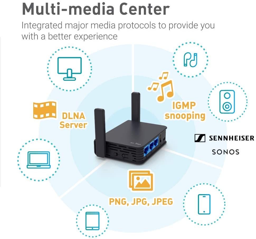 eero 6 AX1800 Dual-Band Mesh Wi-Fi 6 System (3-pack) (M110311)