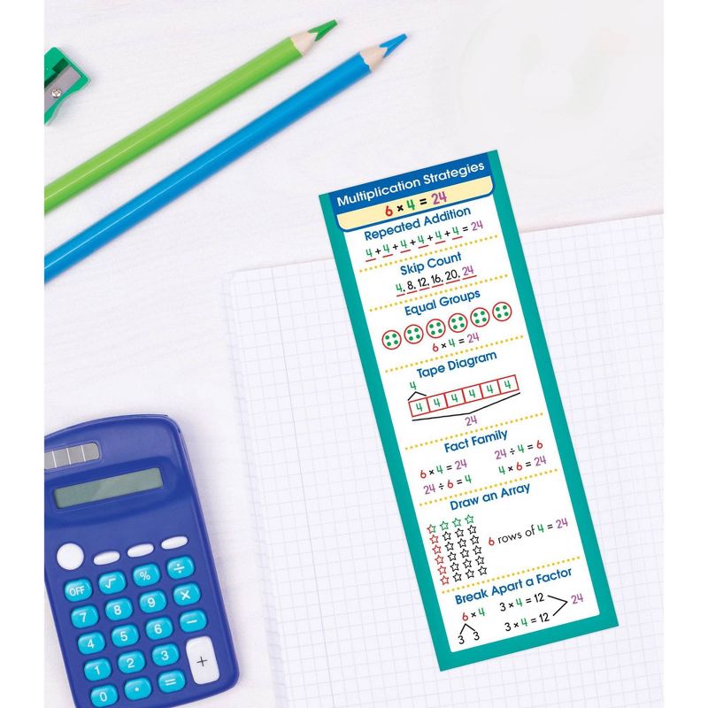 69pc Multiplication Instructional Set - Carson Dellosa