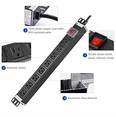 GOWONE M1016 8-Outlet Surge Protector PDU 9.84 feet 20A 125V Power Distribution Unit/Cabinet Socket