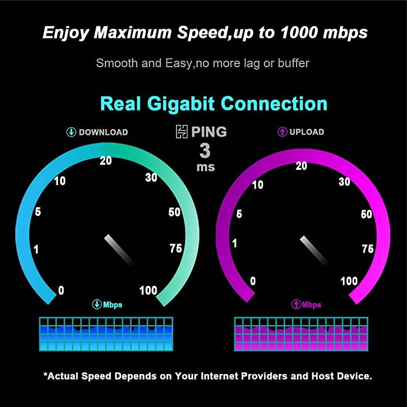 USBC to Ethernet  USB TypeC Thunderbolt 3 to RJ45 Gigabit Ethernet LAN Network Adapter Compatible for MacBook Pro 201920182017 MacBook Air and More