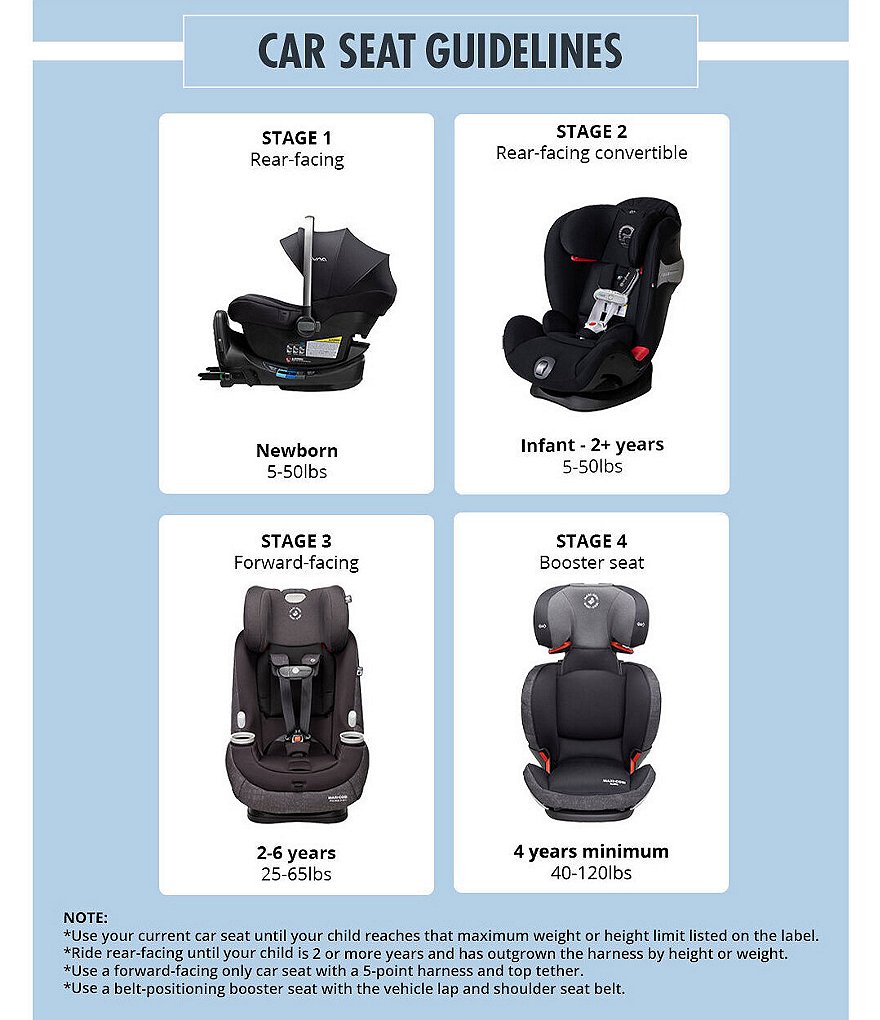 Nuna Pipa RX Infant Car Seat & Relx Base