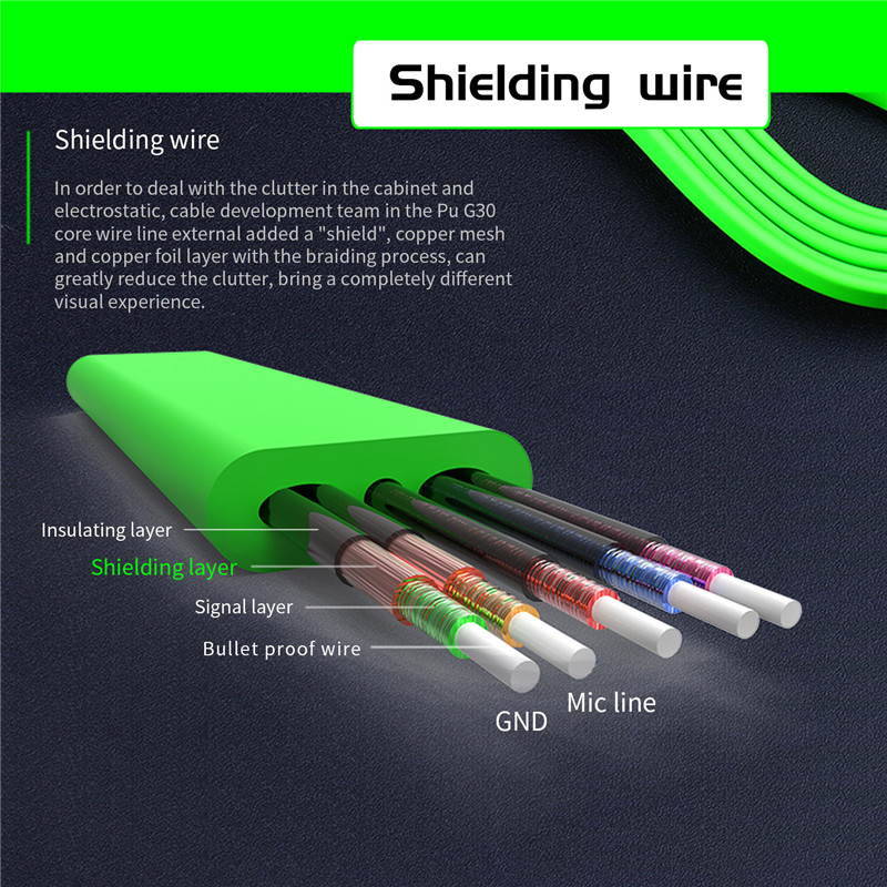 G30 PC Gaming Headset with Microphone In Ear Bass Noise Cancelling Earphone with Mic for Phone Computer Gamer PS4