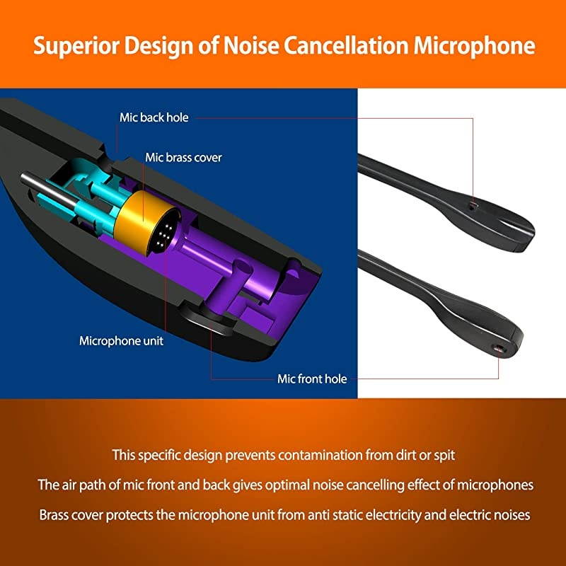 IPH250 OptimoX Single Ear Noise CancellingCorded Headset for Call CenterOfficeampLandline Phones with U10PS Bottom Cable w RJ9 Jack Cable Works with All Yealink ModelsSnomLG ampOther Phones
