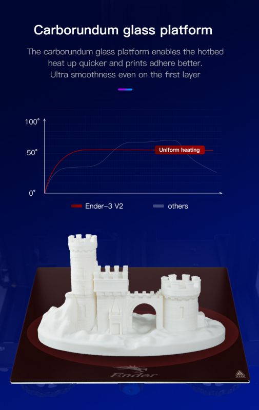 Creality Ender 3 V2 Upgraded 3D Printer with Silent Motherboard Meanwell Power Supply Carborundum Glass Platform and Resume Printing 220x220x250mm FDM(Fused Deposition Molding) PLA/PETG/ABS/TPU