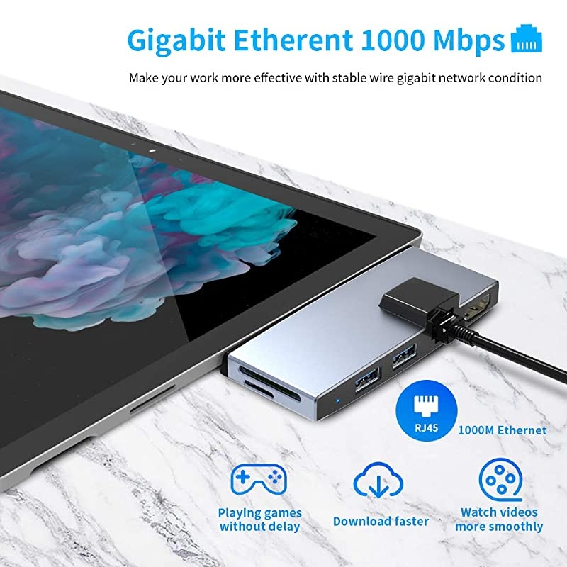 USB 30 Surface Pro 4 Pro 5 Pro 6 Hub Docking Station 6 in 1 Converter Adaptor with 100Mbps Ethernet Port4K HDMI 2 USB 30 PortsSDTF Card Surface Pro Adapter for Surface Pro 654