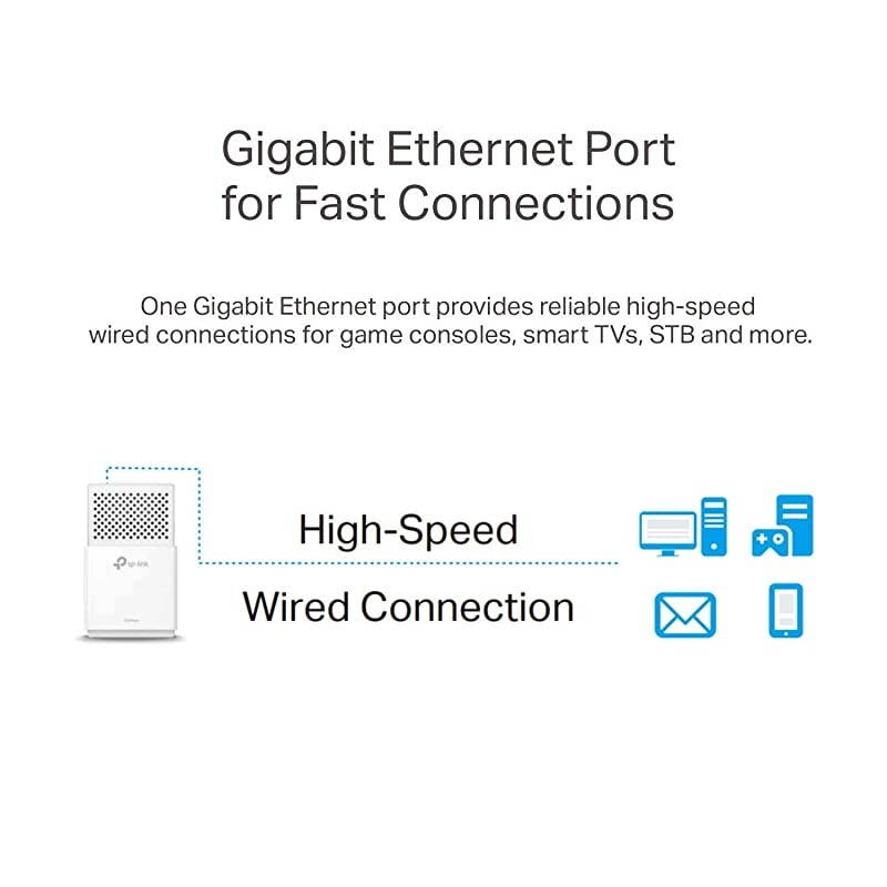 AV1000 Powerline Ethernet Adapter Gigabit Port PlugampPlay Power Saving Ethernet Over Power Expand Home Network with Stable Connections Ideal for Smart TV Online Gaming TLPA7010 KIT