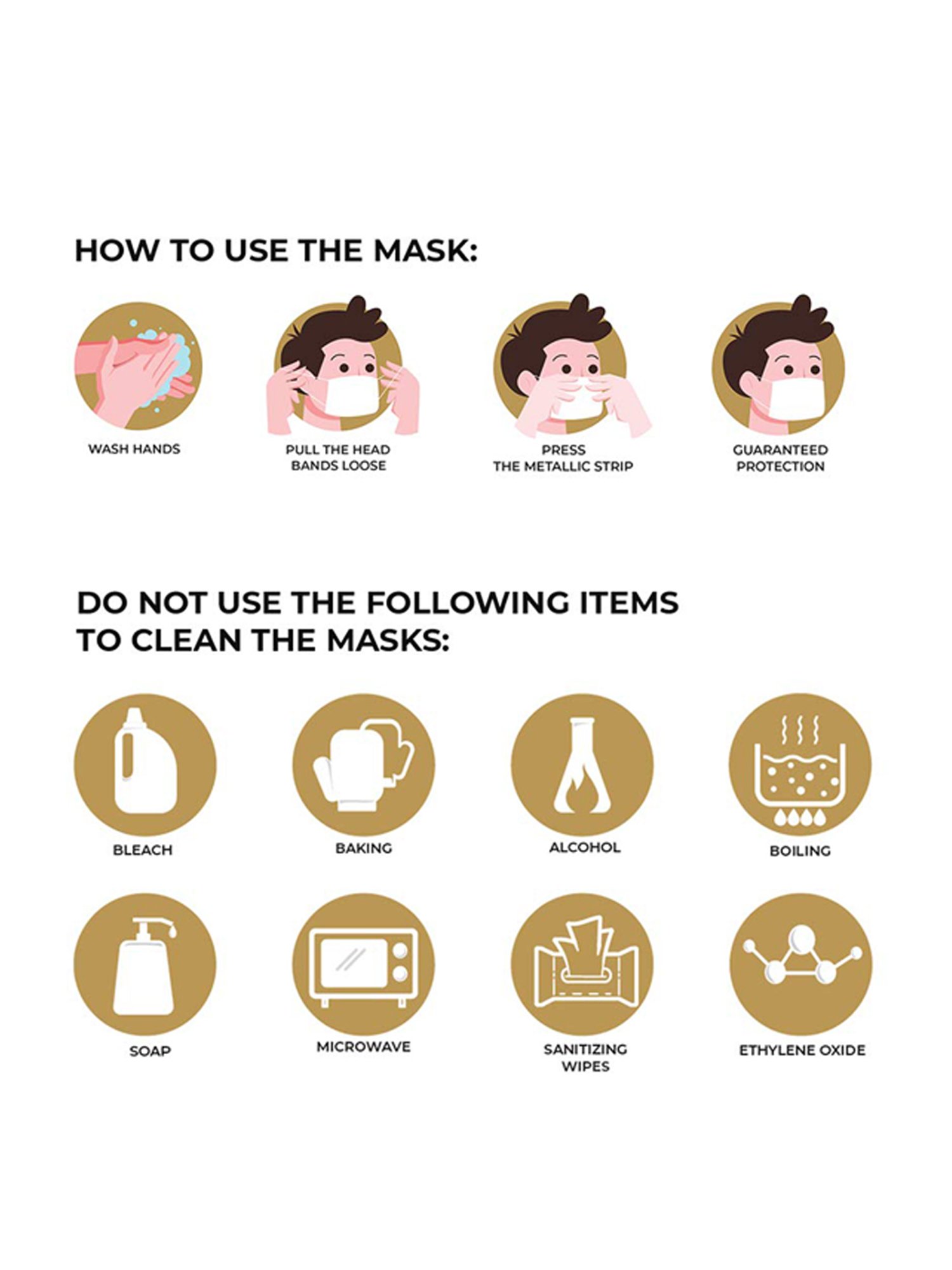 Lioncrown N95 5 Layered Reusable Face Mask - Pack of 5