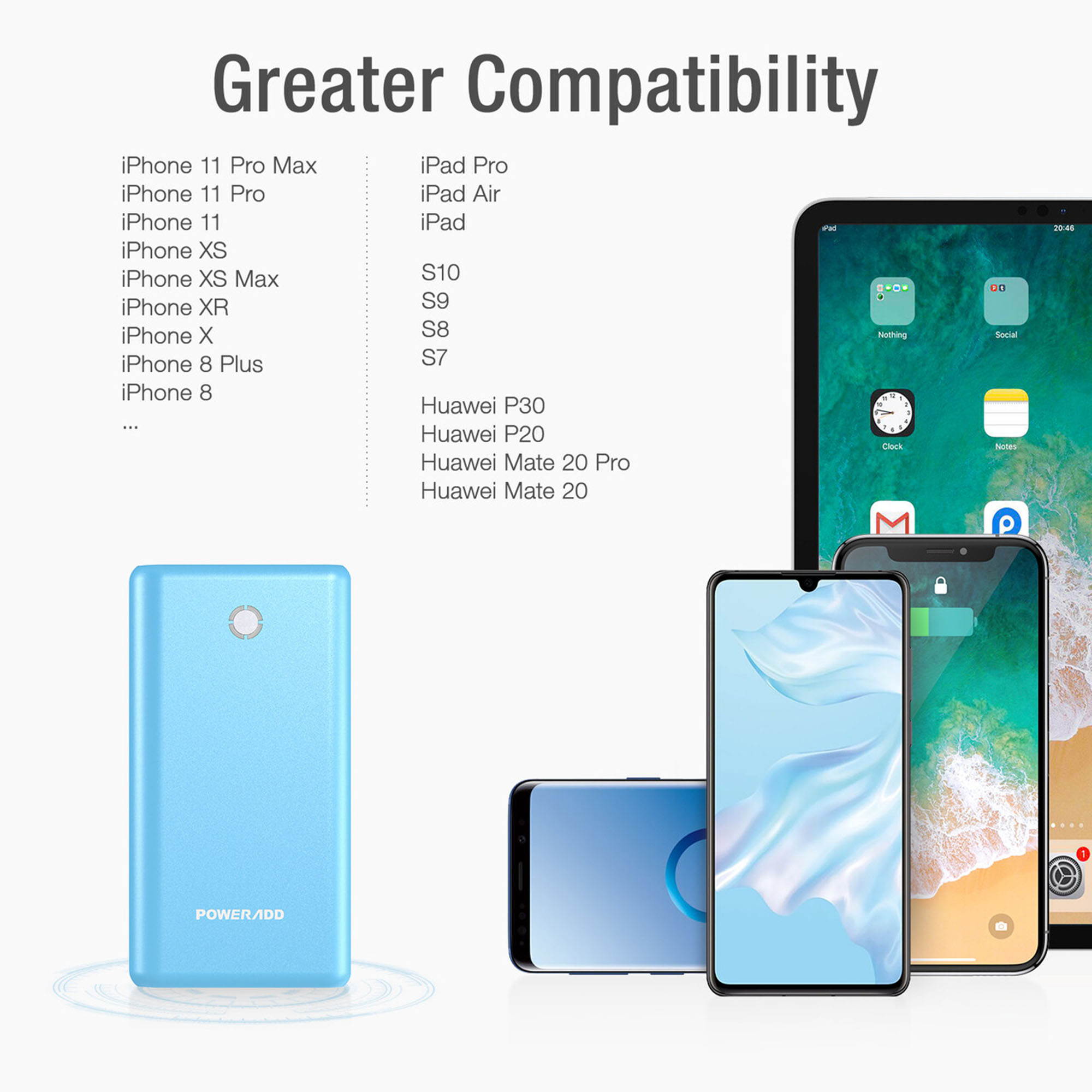 Poweradd 20000mAh Power Bank 20000 Portable Charger with 3.4A Dual USB Ports External Battery for iPhone, iPad, Galaxy Cellphone