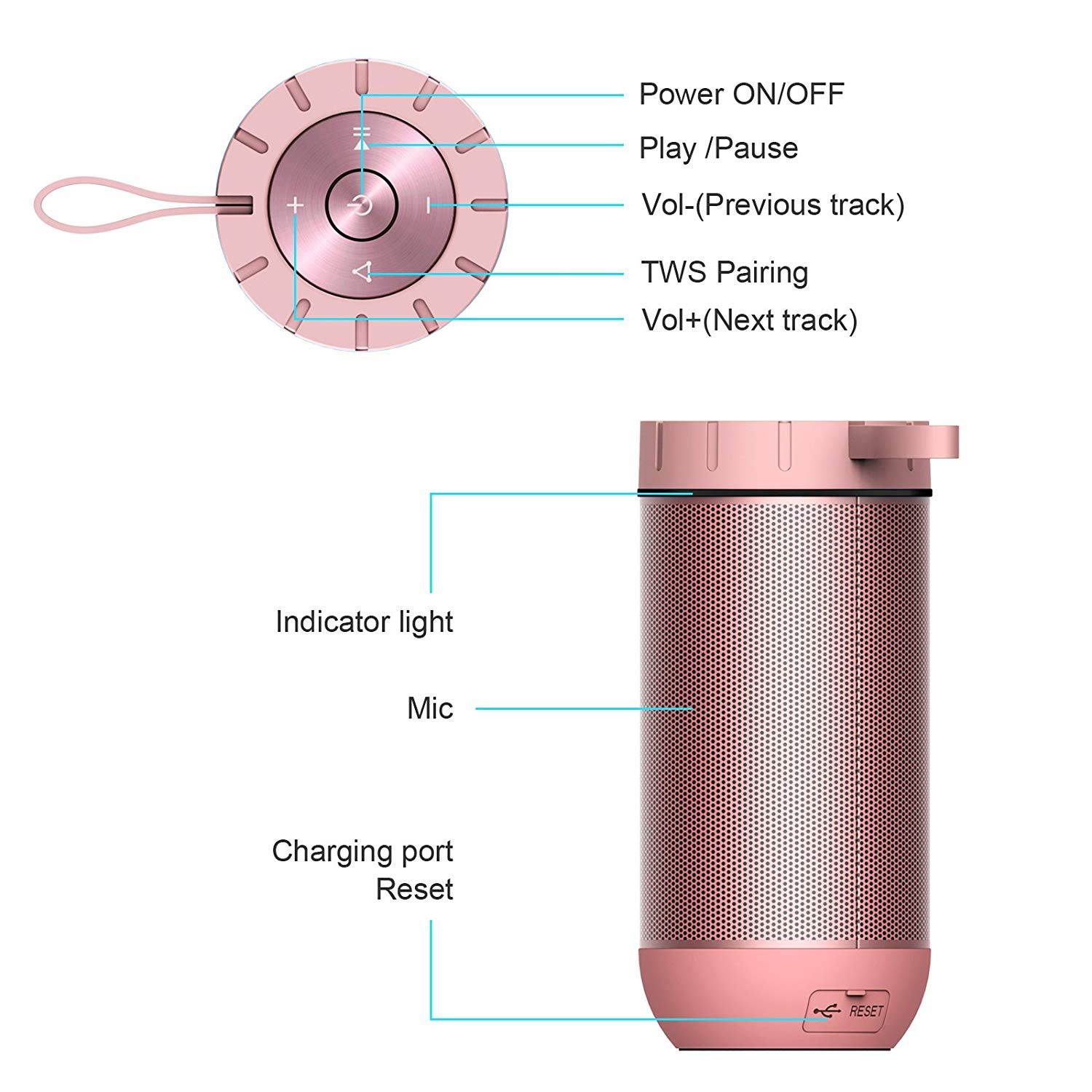 Waterproof Bluetooth Speakers, Outdoor Wireless Portable Speaker with microphone, 36 Hours Playtime, Superior Sound for Car, Camping, Beach, Sports, Pool Party, Shower