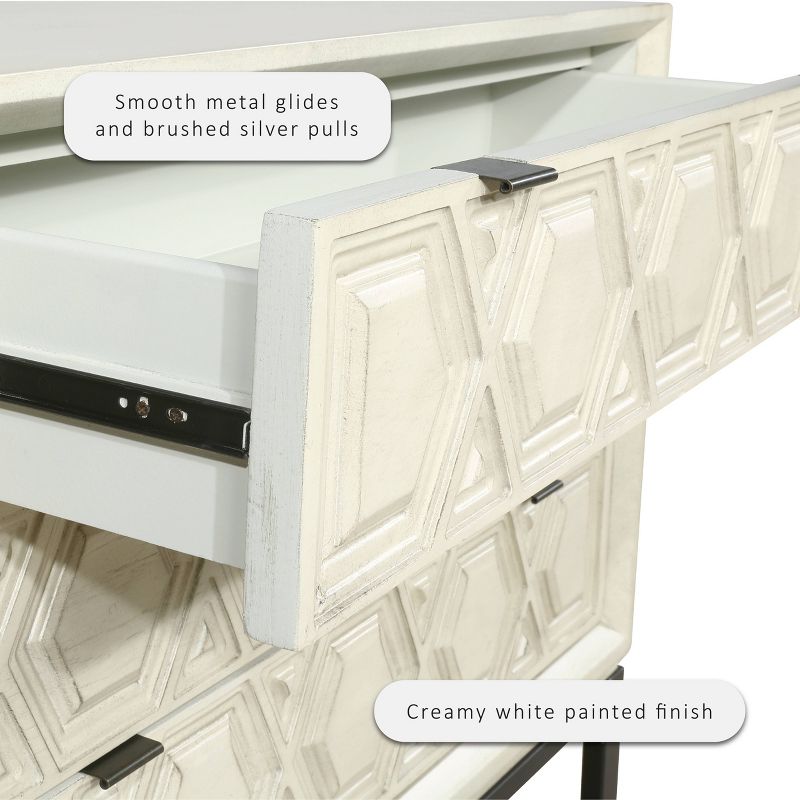 Matilda Console Cream - Powell Company