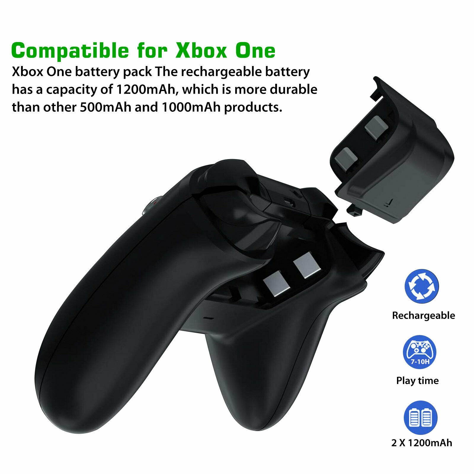 USB Dual Charging Dock Gamepad Fast Charger+Battery for Xbox One/ S Controller