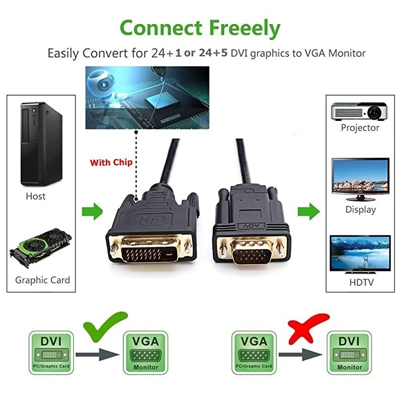 DVI to VGA DVI 24+1 DVID M to VGA Male with Chip Active Adapter Converter Cable for PC DVD Monitor HDTV 2M Black