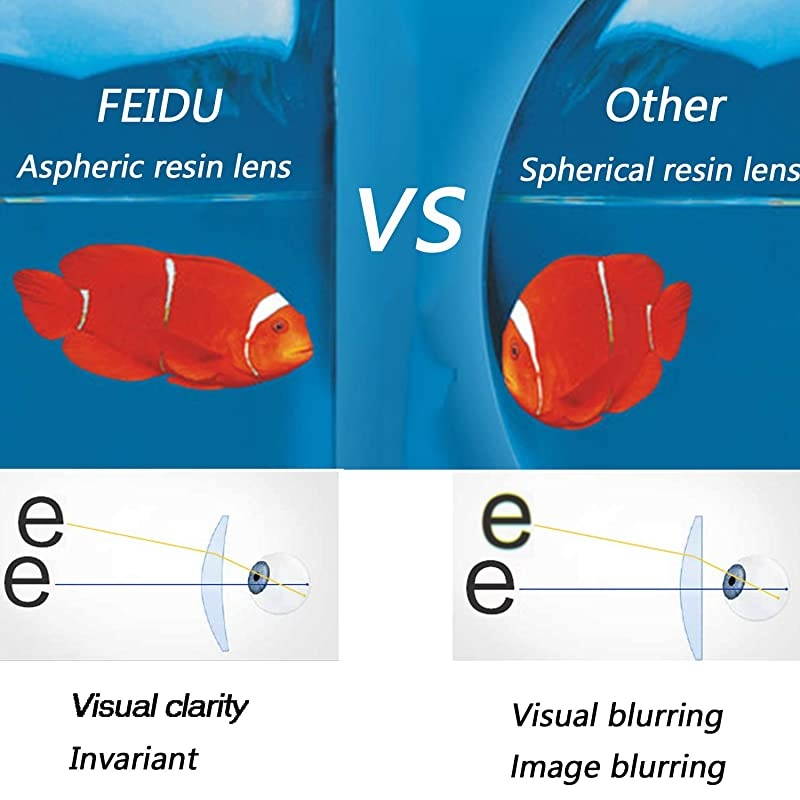 Blue Light Blocking Glasses Women Men- Computer Fake Glasses HD Clear Lens glasses3030 (Black+BAOWEN)