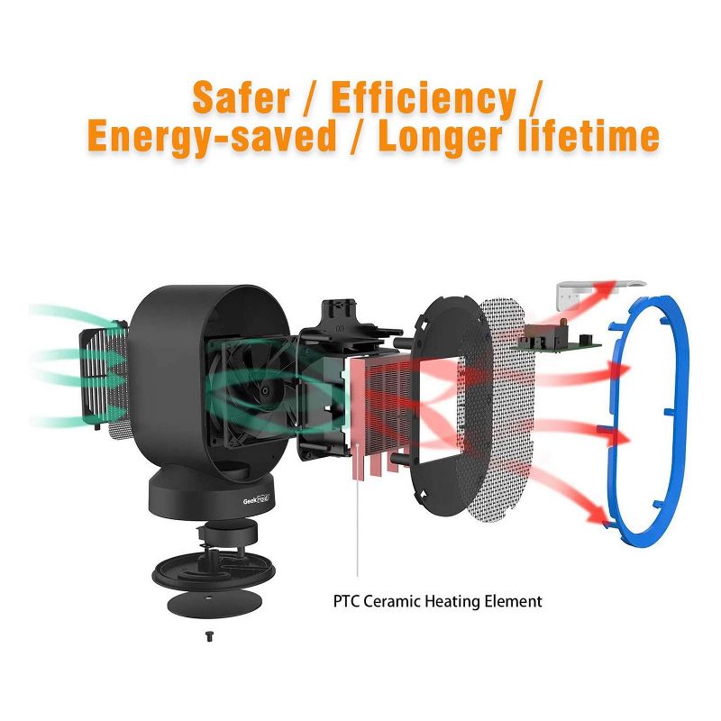 Geek Heat Personal Portable Oscillating Ceramic Space Heater with Overheat Protection for Home, Office, Living Room, and Bedroom, Black