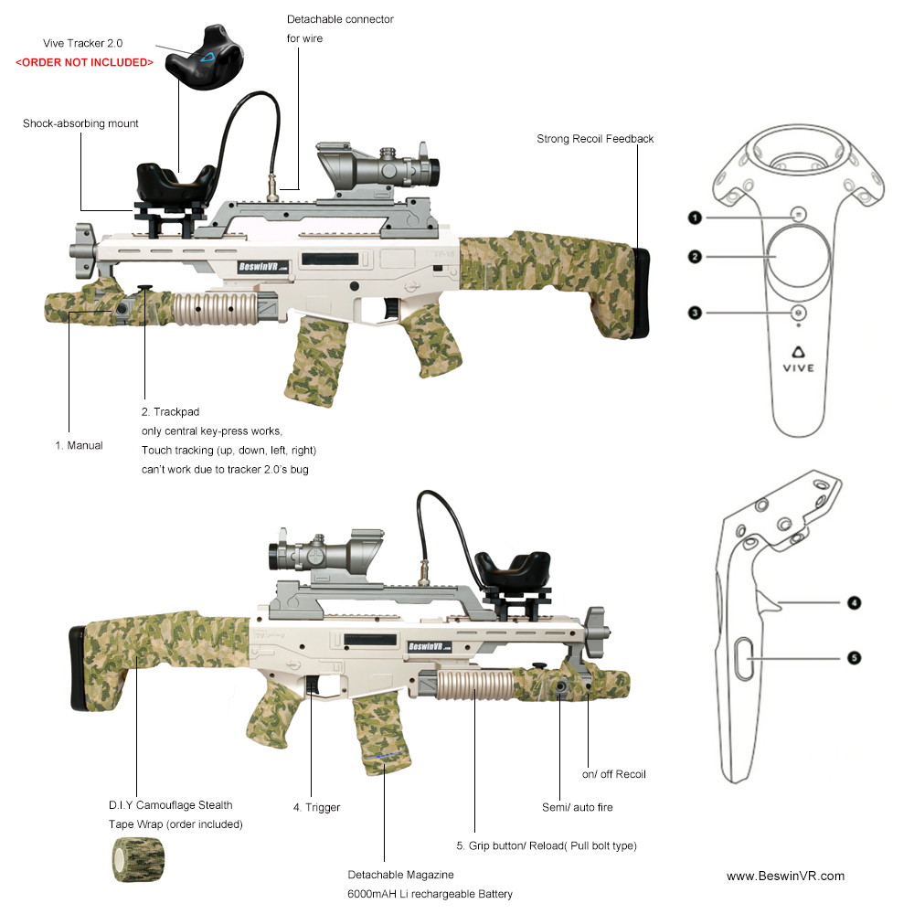 BeswinVR New ScarVR Rifle Vive Gun controller for Vive Tracker- Virtual Reality Accessories