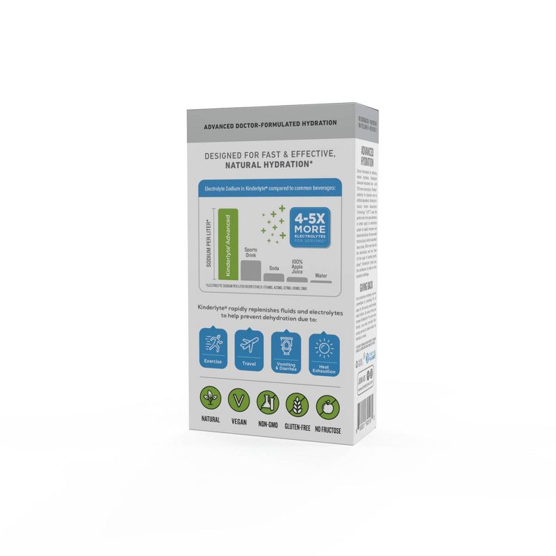 Kinderlyte Advanced Natural Powder - Lemon Lime - 6ct