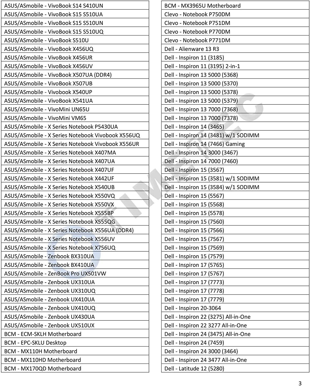 Timetec Hynix IC 8GB DDR4 2400MHz PC4-19200 Unbuffered Non-ECC 1.2V CL17 1Rx8 Single Rank 260 Pin SODIMM Laptop Notebook Computer Memory RAM Module Upgrade (8GB)