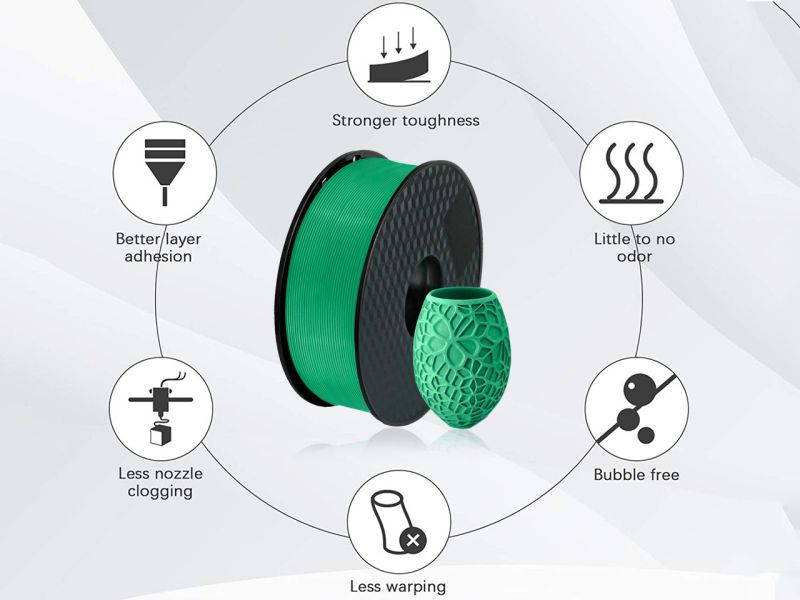 PLA 3D Printer Filament ,1.75mm with Dimensional Accuracy +/- 0.03mm,1 kg Spool,(2.2lbs),Fit Most 3D FDM Printer