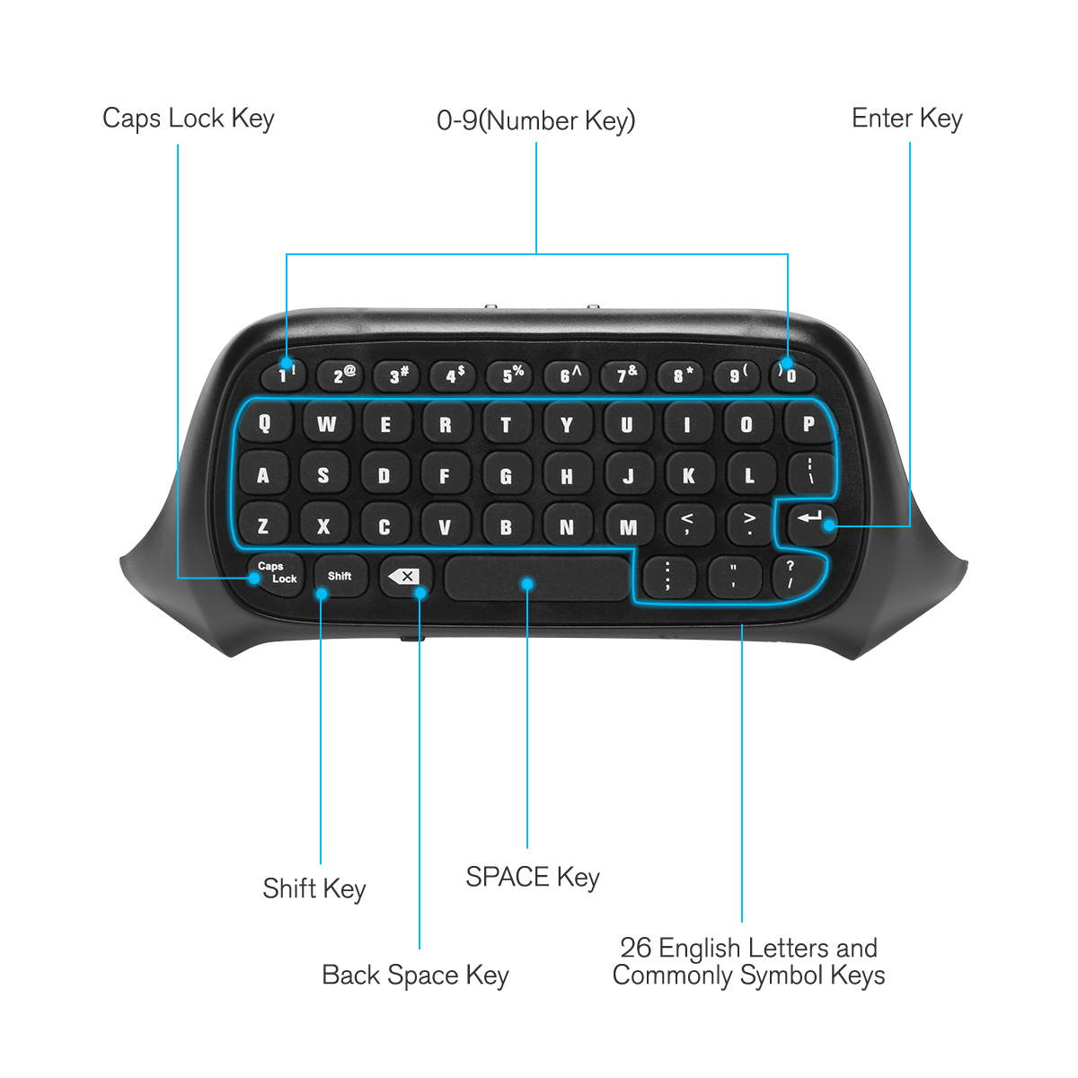 FirstPower Xbox one keyboard, megadream mini wireless game  keyboard with 3.5mm audio / headset jack and mouse function, keypad game handle for Microsoft Xbox one, Xbox one s controller and PC- 2.4
