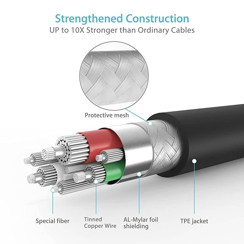 iPhone Charger Lightning Cable - 6ft [Apple Mfi Certified] Ultra-Durable Fast Charging & Syncing Apple Charger Cord for iPhone 11 XS Max XR X 8 Plus 7 Plus 6S 6 Plus Se 5, iPad iPod - Black