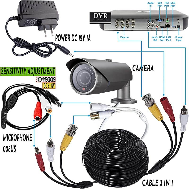 Microphone Security Microphone Audio Microphone Tiny Outdoor Surveillance Microphone RCA Microphone DVR with High Sensitive Preamp Amplified Pickup Device Mic External Camera Sound 2Pack