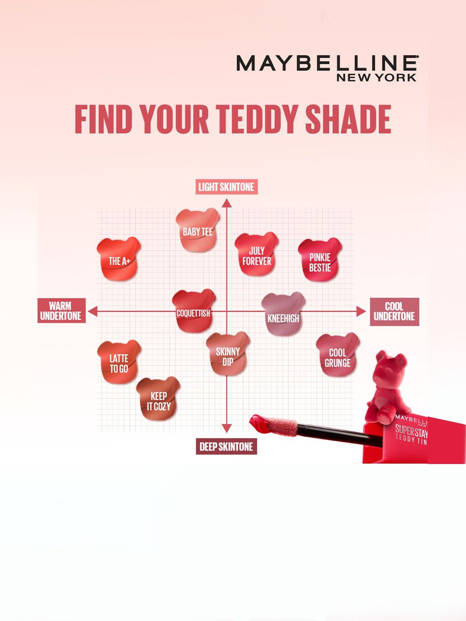 Maybelline New York Superstay Teddy Tint Coquettish - 5 ml