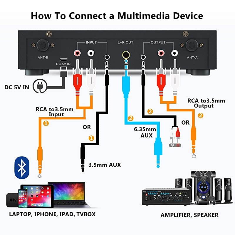 Microphone with Echo Treble BassBluetooth 160 ft Range UHF Metal Dual Handheld Dynamic Mic System 1814Output for Singing Church Karaoke Dj Wedding PABT Speaker