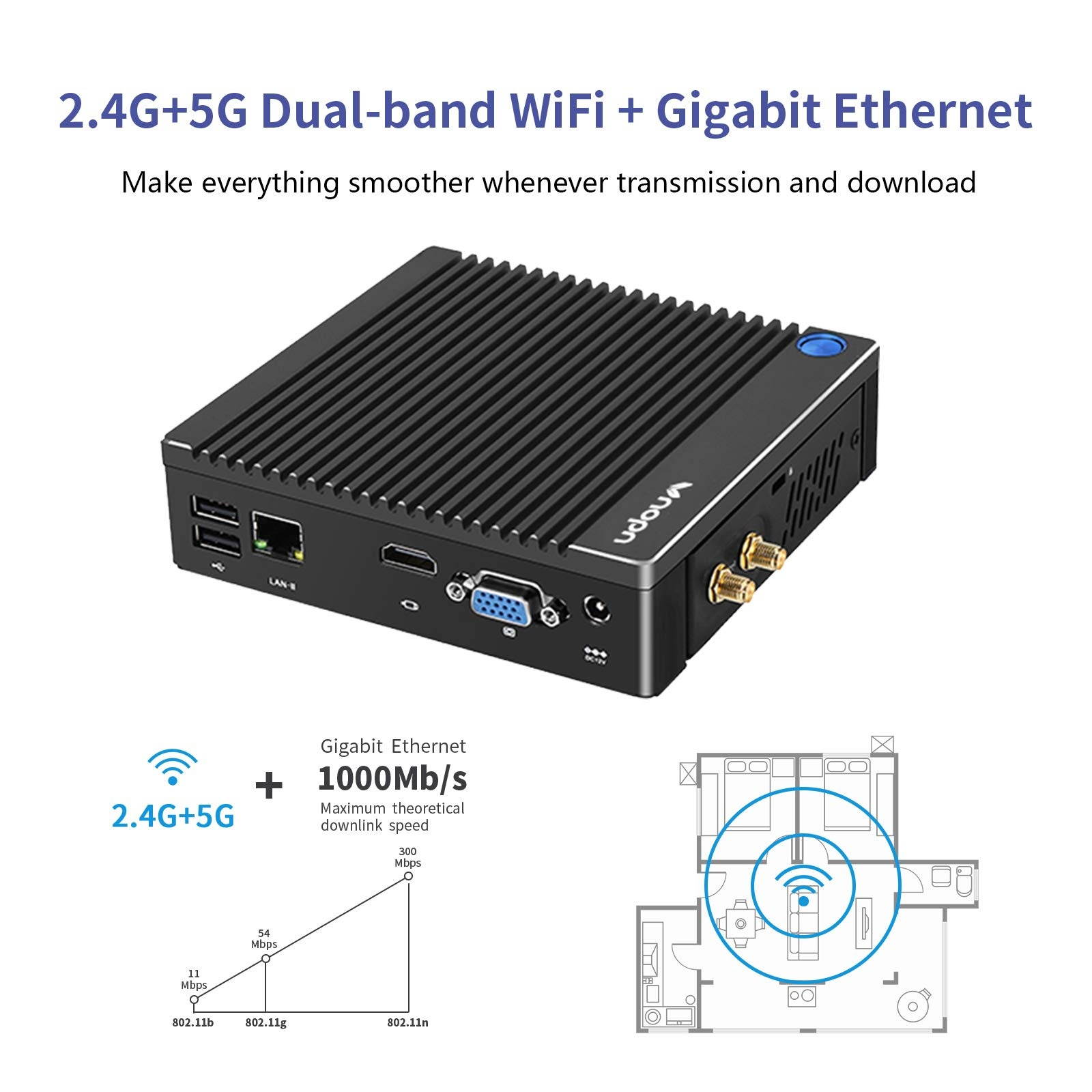 Vnopn Fanless Mini PC Windows 10 Pro, Small Computer Intel N3710 Quad Core, up to 2.56GHz, Micro Desktop PC 4K HD with 4GB RAM 64GB SSD, 2.4G+5G WiFi/4.0 BT/Dual Display/1000M LAN, Auto Power On/WOL