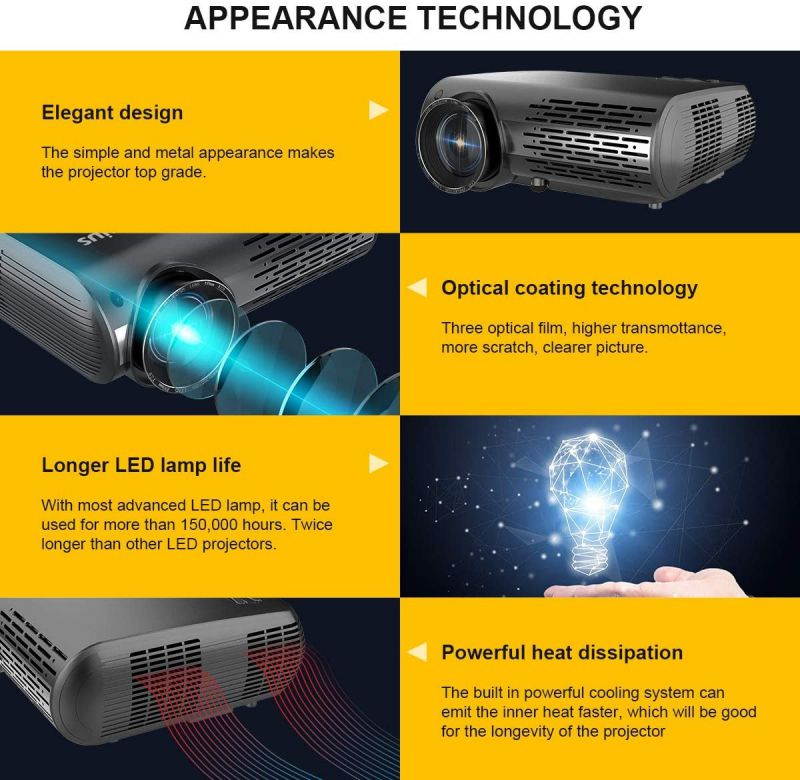 Native 1080P Projector, WiMiUS Upgrade 7000 Lumens Projector Support 4K 200'' Display, 4D &plusmn;50&deg; Keystone Correction, Zoom Function Compatible with TV Stick, PC, Smartphone for Indoor and Outdoor Movie