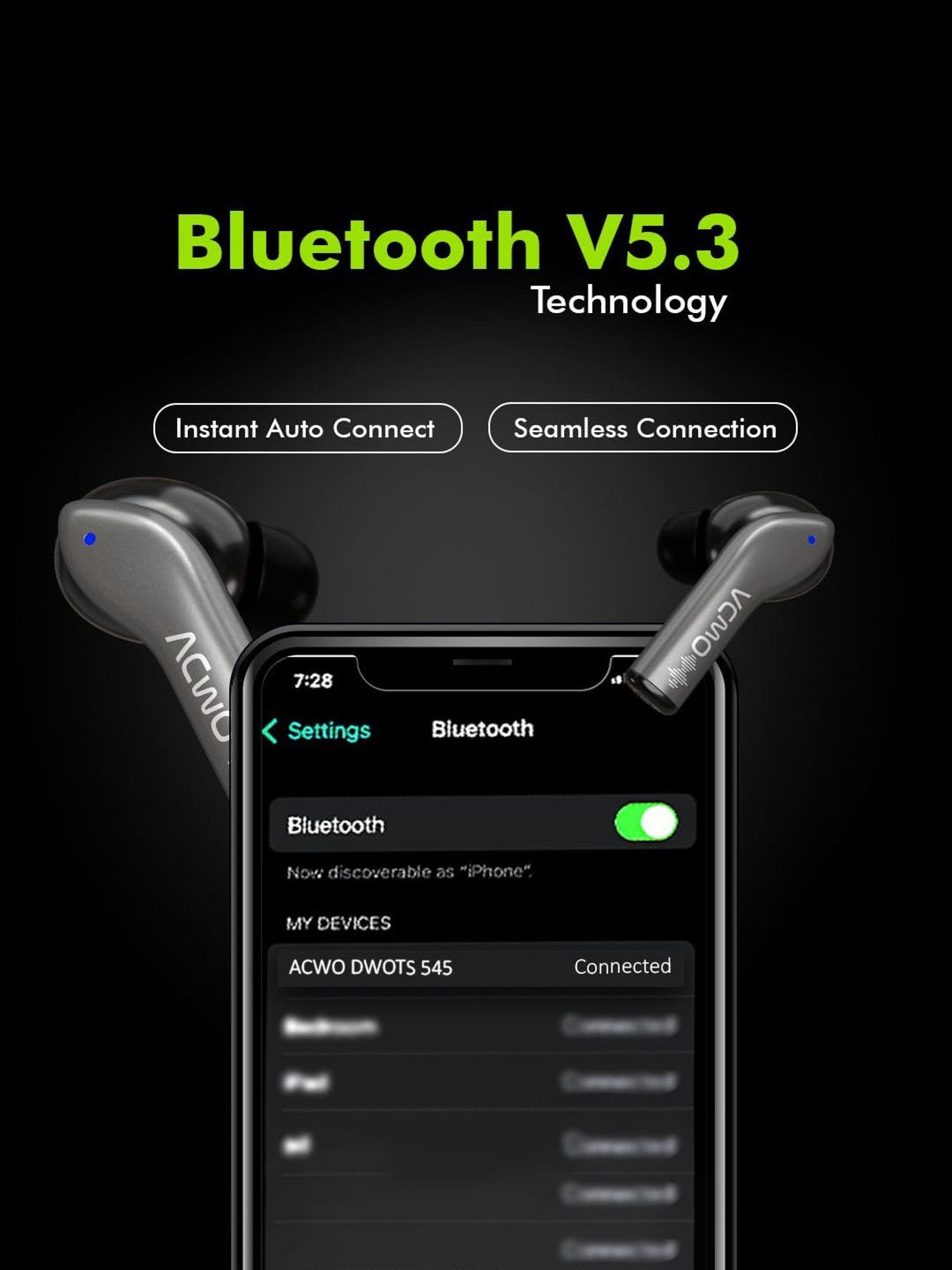 ACwO DwOTS 545 In Ear Earbuds with 48Hrs Playtime & ENC (Tinsel Grey, True Wireless)